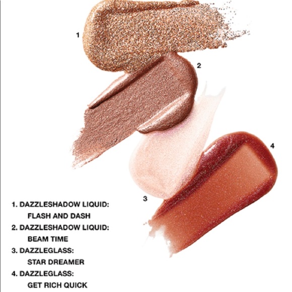 NIB MAC Star Dazzler Kit - Picture 3 of 9